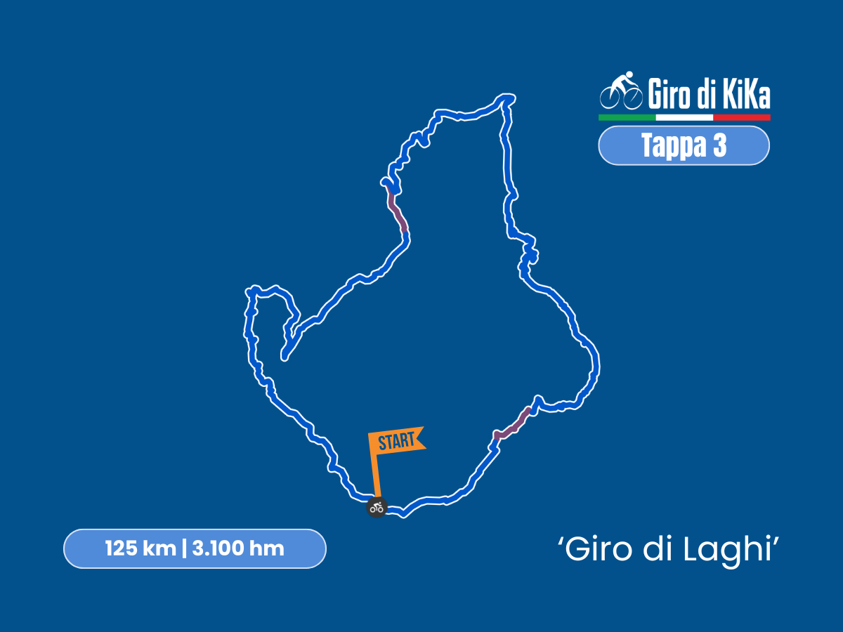 De routes van Giro di KiKa 2025 Giro di KiKa