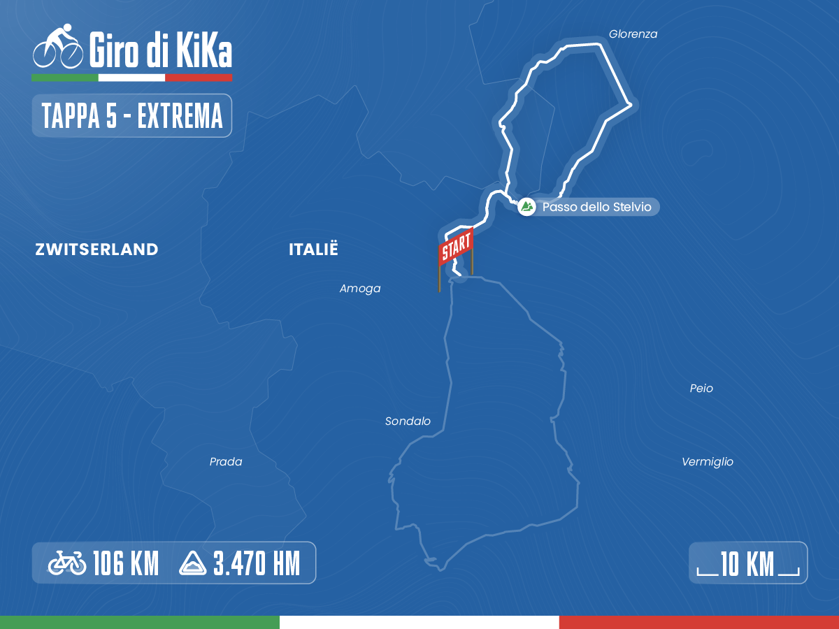 De routes van Giro di KiKa 2025 Giro di KiKa